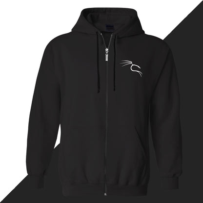 ZIPPER DEVELOPER KALI LINUX
