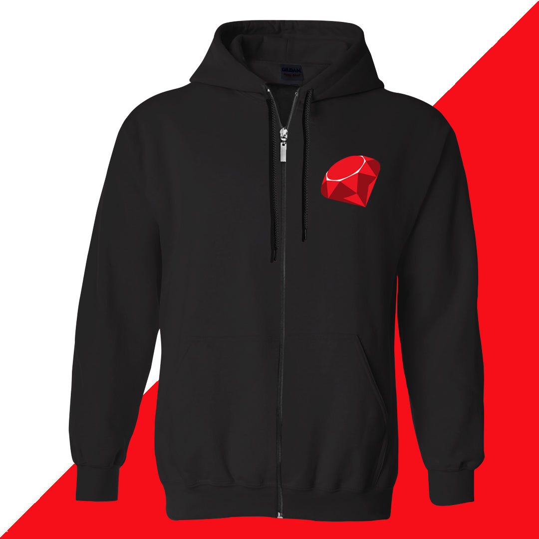 ZIPPER DEVELOPER RUBY NEW