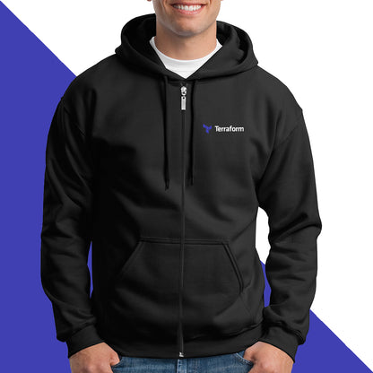 ZIPPER DEVELOPER TERRAFORM